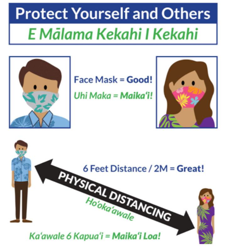 Image of Physical Social Distancing