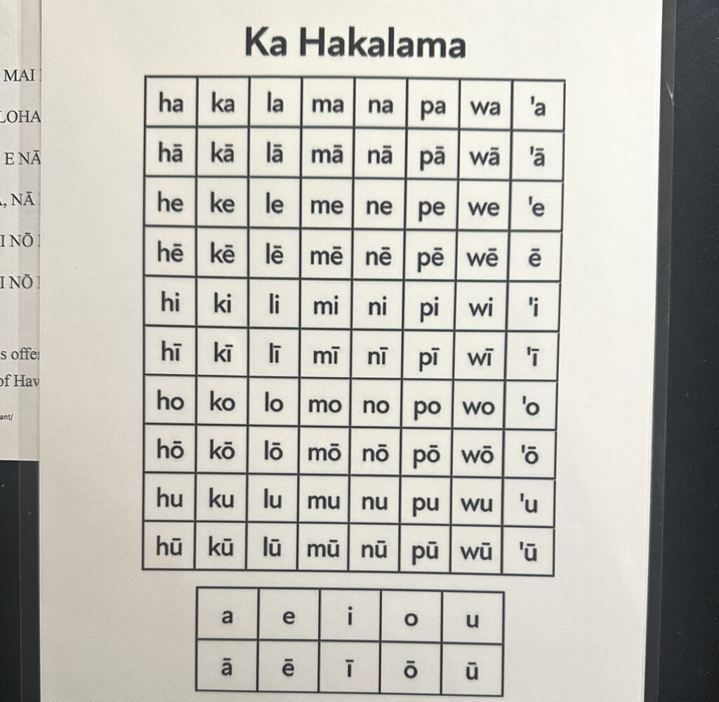 Hawaiian language.